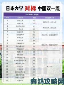 日本只有19岁可以上大学这个规定到底合理吗