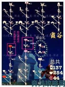 sky光遇发型获取方法及全部发型兑换地点汇总