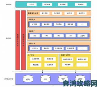 从零开始实现办公自动化OA需求的五大核心步骤揭秘