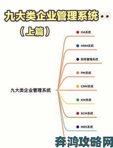 从零开始实现办公自动化OA需求的五大核心步骤揭秘