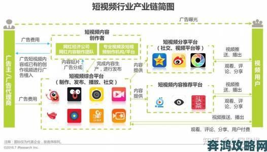 密桃视频与同类平台对比网友票选三大核心竞争力