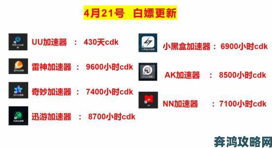 Steam 网络连接失败？AK 加速器可免费白嫖加速时长