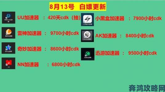 Steam 网络连接失败？AK 加速器可免费白嫖加速时长