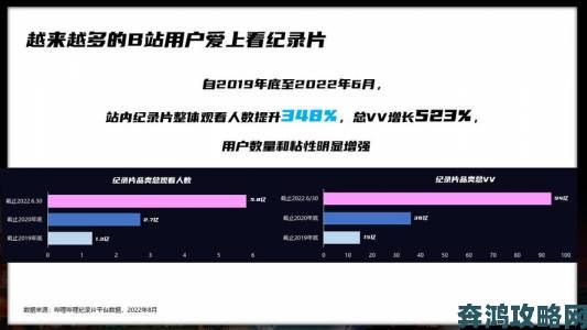 成版人短视频app的用户粘性为何远超其他同类产品