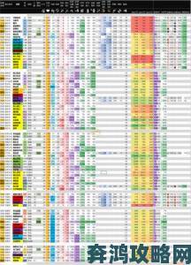 《全面战争：三国》PC配置要求公布且要求颇高