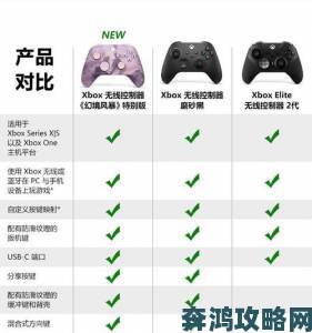 Xbox免费看VIP视频是否合法网友热议平台安全使用指南