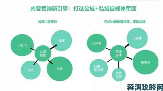 花魁直播个人品牌打造全攻略从账号定位到变现路径的深度拆解