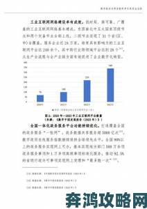 国产一区国产二区国产三区经济差距拉大？2023最新数据揭示区域协同发展新挑战