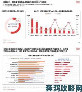 扣扣影视资源用户增长报告揭示平台吸引流量的核心策略