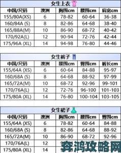 亚洲尺码与欧洲尺码区别966深度解析跨境购物避坑指南