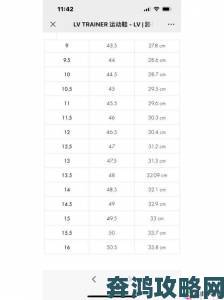 亚洲尺码与欧洲尺码区别966深度解析跨境购物避坑指南