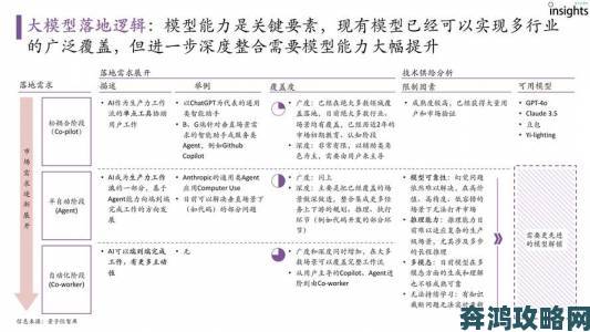 欧洲一区最新动态引发全球关注区域未来发展前景分析