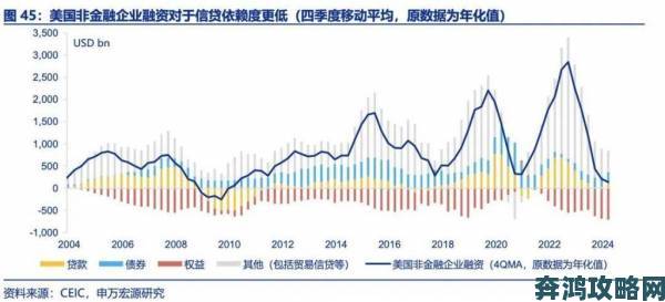 欧洲一区最新动态引发全球关注区域未来发展前景分析