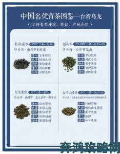 从原料到工艺解析97精产国品一二三产区区别为何引全网关注