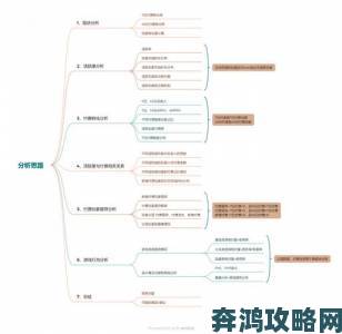 91香蕉视频数据分析手册：从播放量到转化率的精细化运营策略