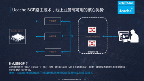 51CG.FUN最新IP地址是多少平台动态官方地址更换引争议