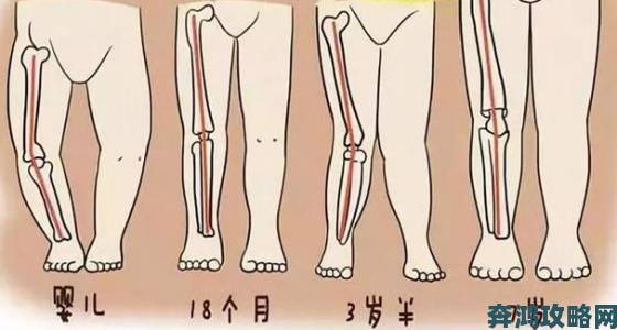 研究发现宝贝腿抬起来HH新趋势引家长群体热烈讨论