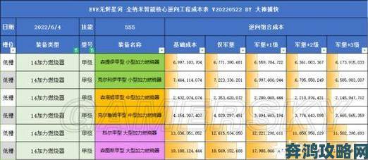 手游《特勤姬甲队》玩法升级 穿透式流光技术大揭秘