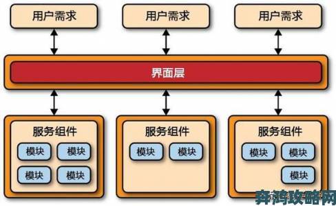 九一精品的产品逻辑为何让同行难以复制