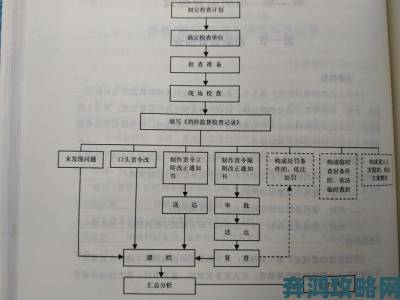 烟雨江湖定风波支线任务全解指南