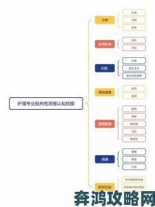 寂寞护士的自我提升之路从专业技能到心灵成长的完整规划