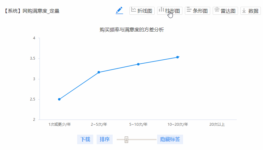 操大逼深度解析掌握这五点让你效率翻倍