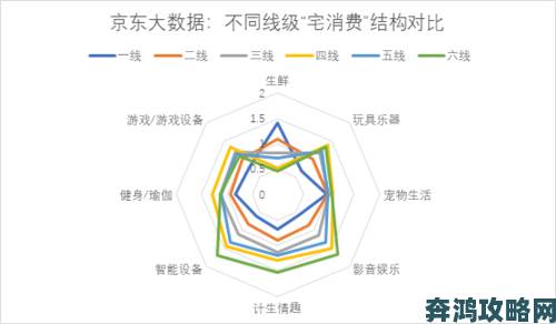 色愁愁久久久事件追踪：十年数据揭示其如何影响现代生活