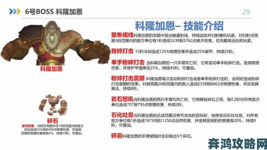 面对dsm最残忍boss时你究竟需要掌握哪些关键技巧