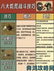 《饥荒》韦伯生存玩法大型教学图文全解