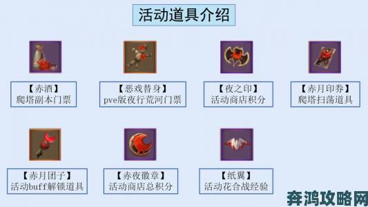 阴阳师赤月谜影活动玩法及攻略