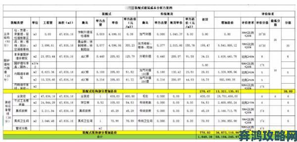 一区二区三区精密机械选型对比与适配方案深度解析