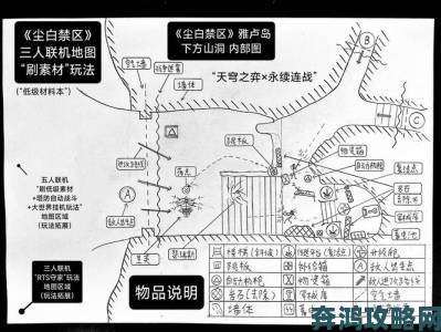 尘白禁区后勤搭配的优选策略