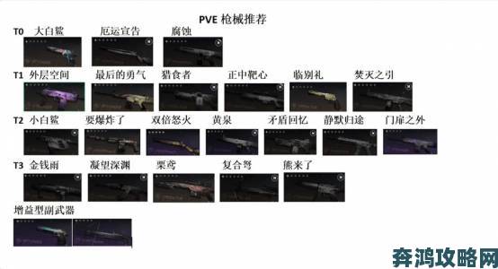 《七日世界》武器特效全展示