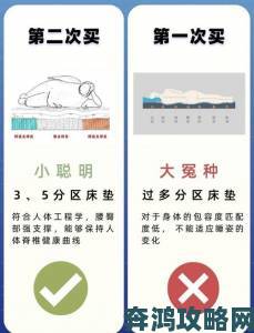 床上用品选择不当或引发慢性疼痛专家建议科学选购技巧