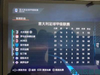 《FIFA 23》战术板全面深度攻略