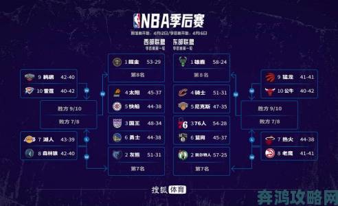 2023年NBA附加赛规则详细解读