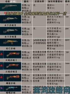 潜水员戴夫潜水服强化及装备解锁指南