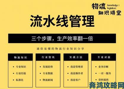 eeuss鲁片一区二区三区资源优化指南提升效率的详细教程