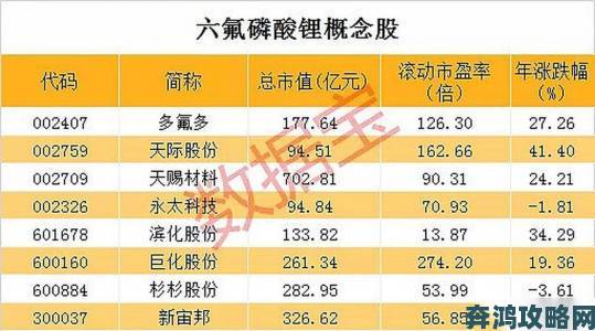 侠盗猎车手下载需求激增全球服务器带宽压力测试结果曝光