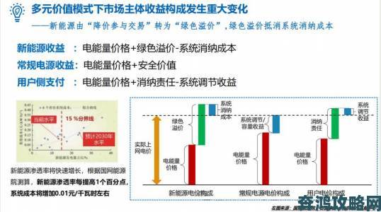 亚洲一级二级市场深度解析如何把握政策红利与行业机遇