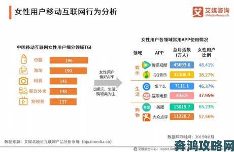 欧美9999用户集体举报平台存在严重违规行为真相曝光