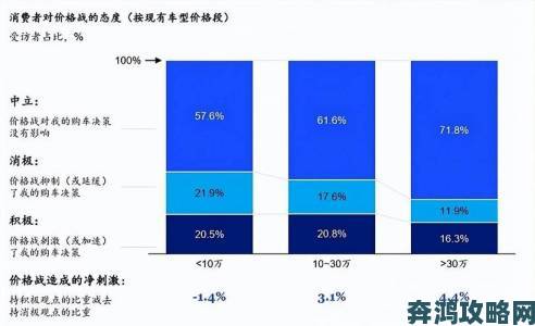 消费者热议岳的奶大又白又紧 品质标准成市场关注焦点