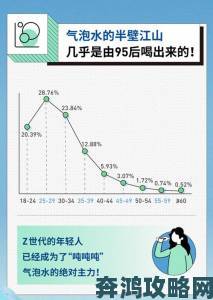 女性消费者联名举报伪科学概念女人下边水润紧致好处存在健康隐患