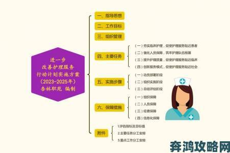 日本护士丰满BBWBBW工作日常揭秘高强度护理环境下的身心管理法