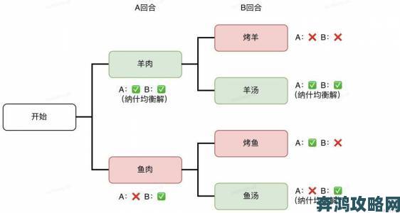 起底www51爆红全过程揭秘流量密码与用户心理博弈