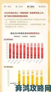 国产一级片市场迎来新变革观众反响与行业趋势深度解析