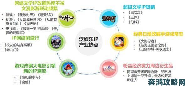 日韩欧美娱乐产业联动现象揭秘跨区域爆款如何诞生