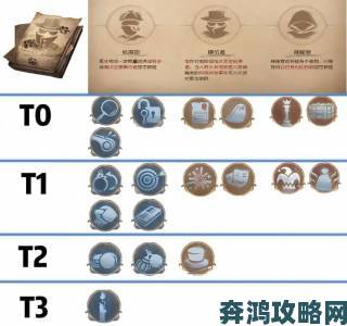 第五人格模仿者游戏玩法与活动介绍