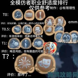 第五人格模仿者游戏玩法与活动介绍