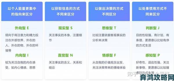 E人和I人是什么意思揭秘社交平台举报频发背后的性格冲突